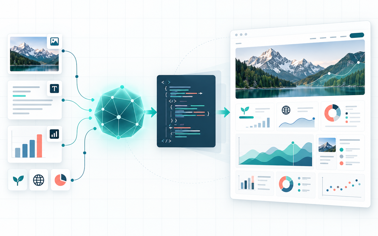 A multimodal AI system transforming visual and text inputs into HTML code and a polished infographic